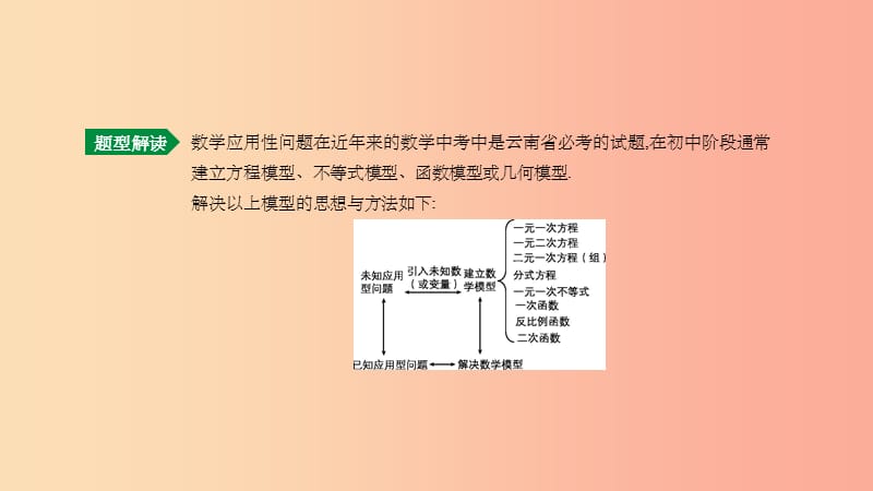 云南省201X年中考数学总复习题型突破四实际应用问题课件_第2页