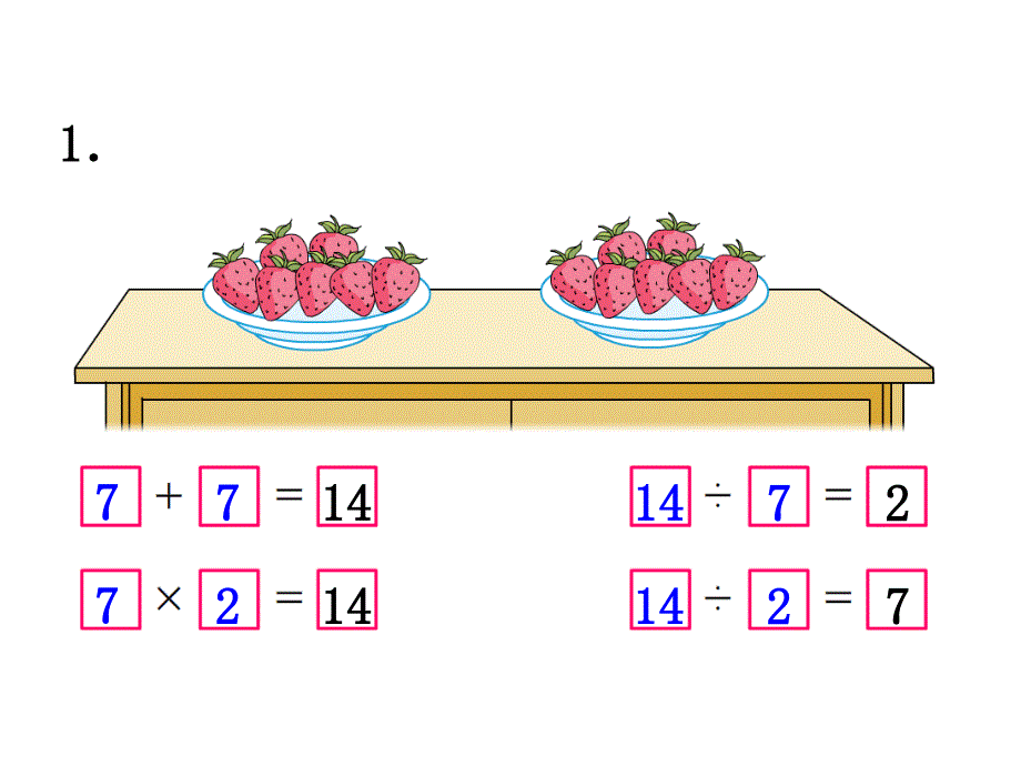 苏教版二上数学教学课件第13课时 复习_第2页