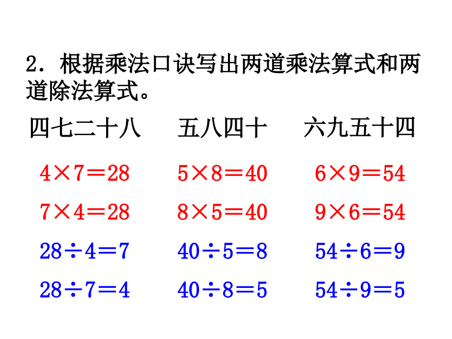 苏教版二上数学教学课件第13课时 复习_第3页