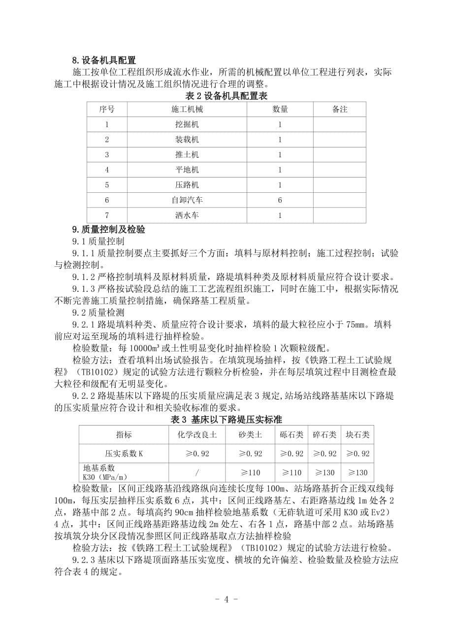 路15基床以下路堤填筑施工作业指导书（中铁上海局）_第5页