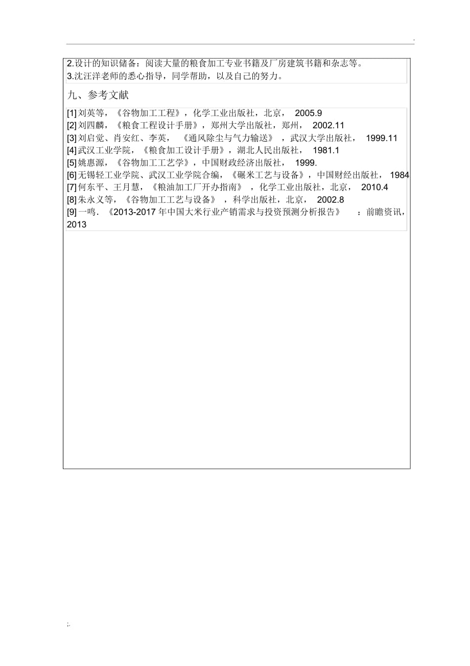 300 吨精制米厂工艺设计--- 成品整理工艺的设计开题报告_第4页