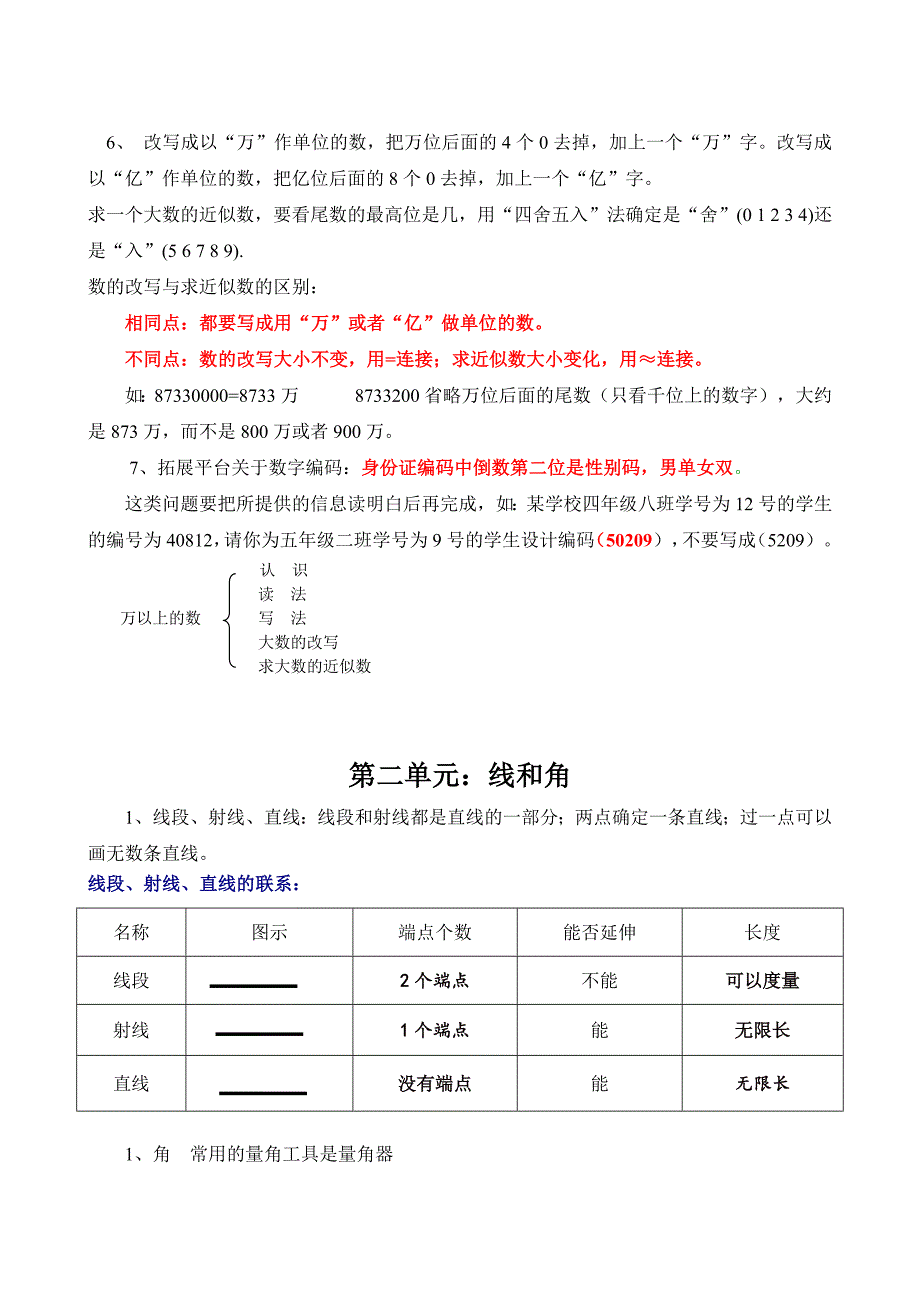 新青岛版四年级数学上册知识点归纳（最新编写-修订版）_第2页