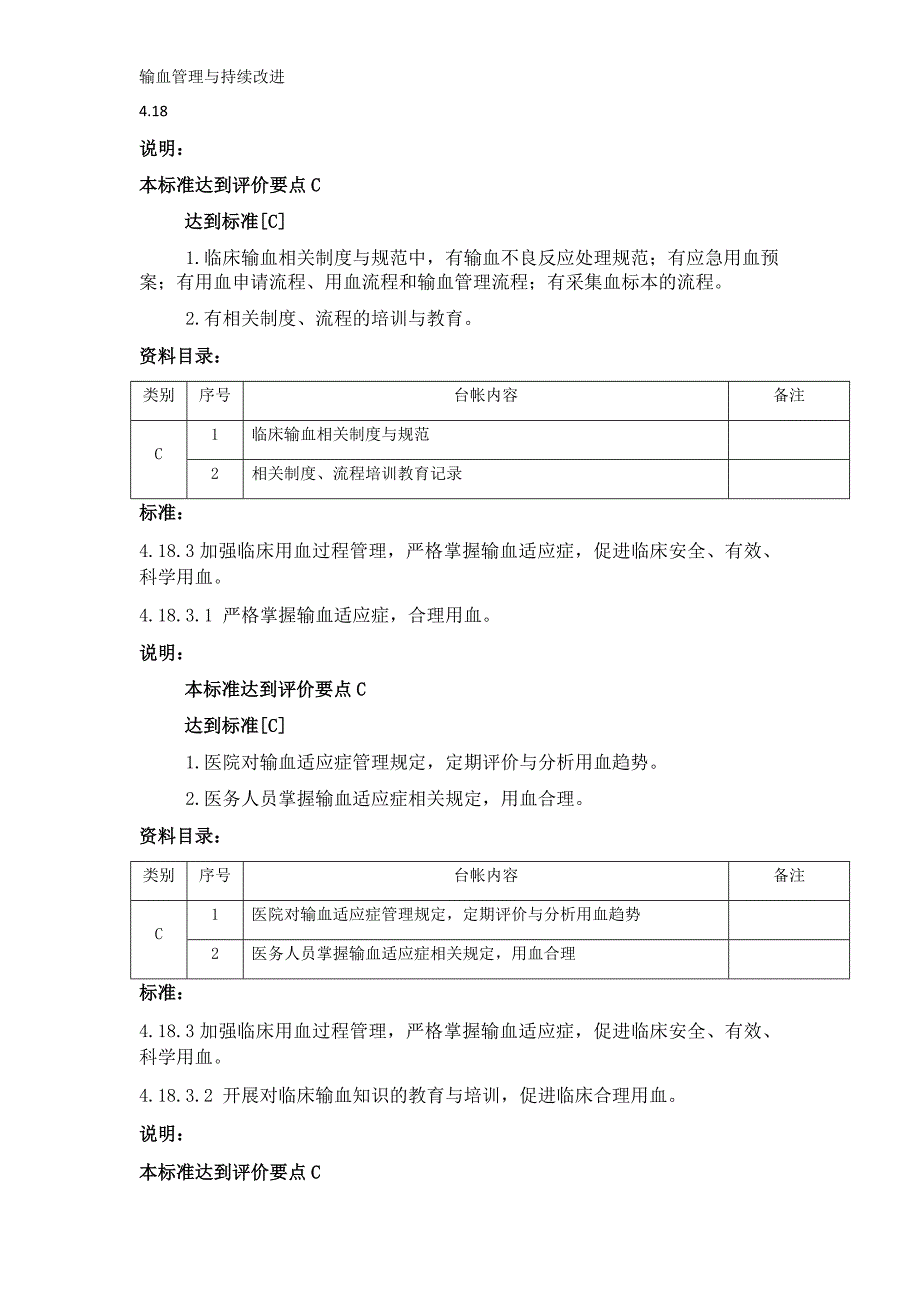 输血管理与持续改进-_第2页