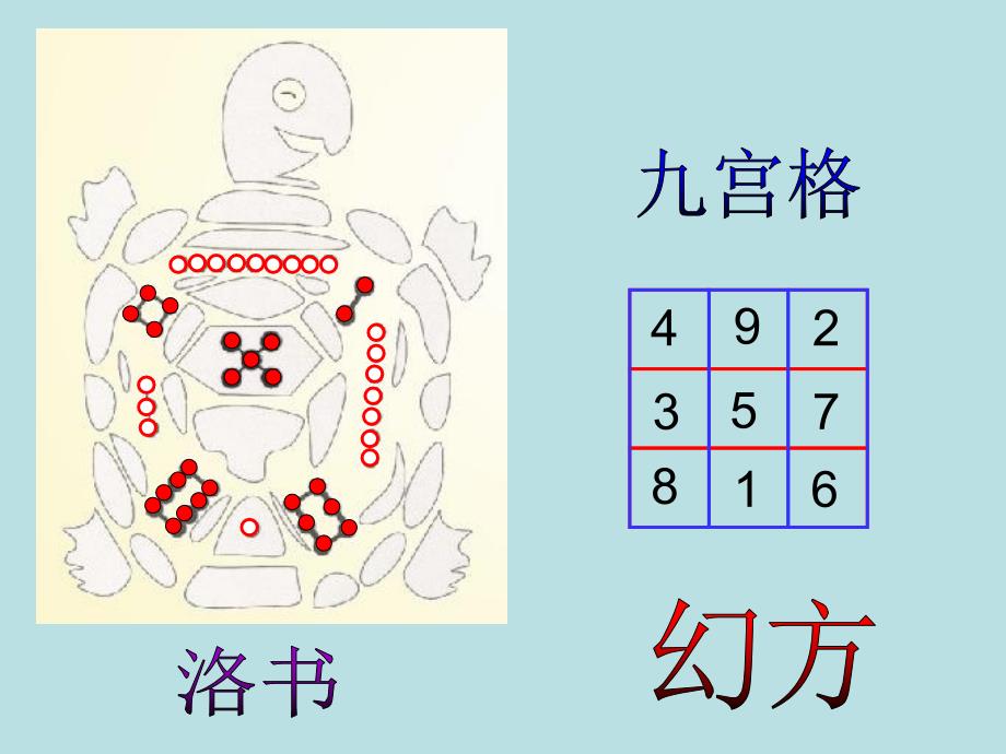 沪教版二年级上册数学课件-6.7 整理与提高（数学广场-幻方）▏ (共16张PPT)_第3页