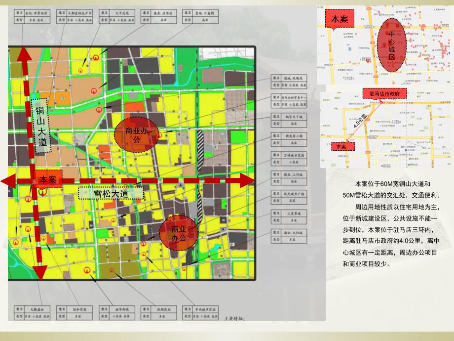 商业业态分析大全课件_第4页