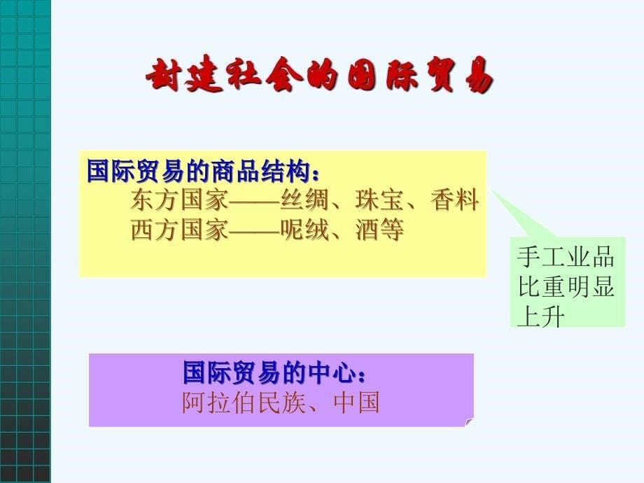 国际贸易的历史演变课件_第5页