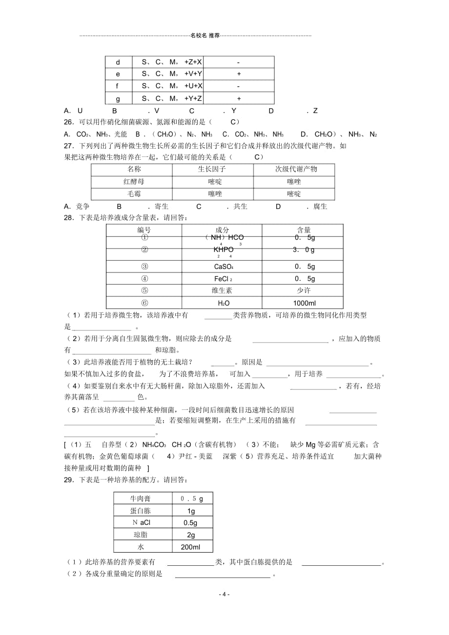 高三生物第一轮复习5、微生物与发酵工程2-1微生物的营养、代谢和生长之微生物的营养名师精选教案新人教版_第4页