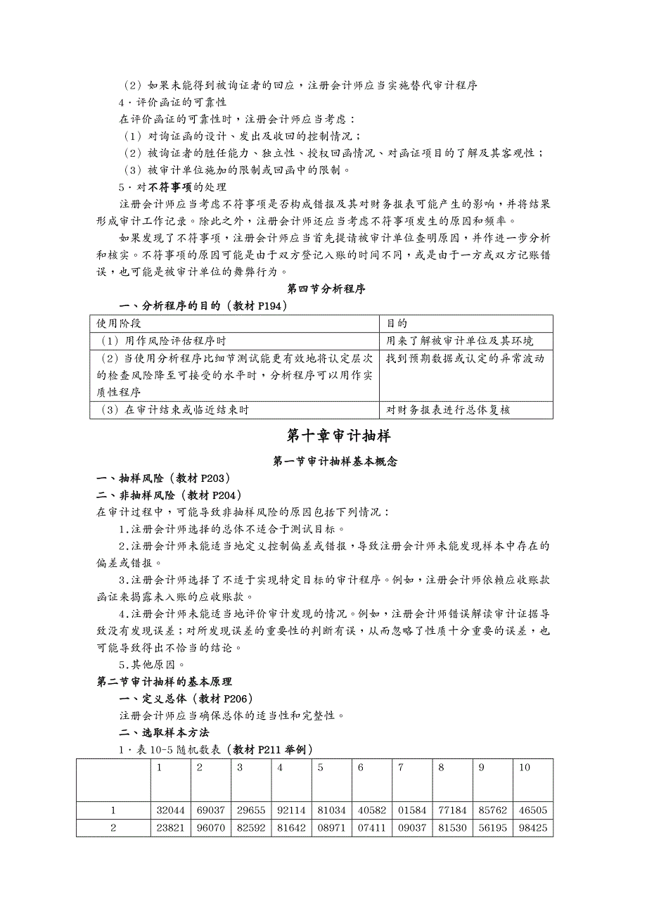 {财务管理内部审计}审计刘圣妮串讲班第讲_第4页