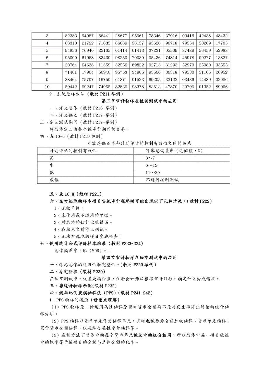 {财务管理内部审计}审计刘圣妮串讲班第讲_第5页