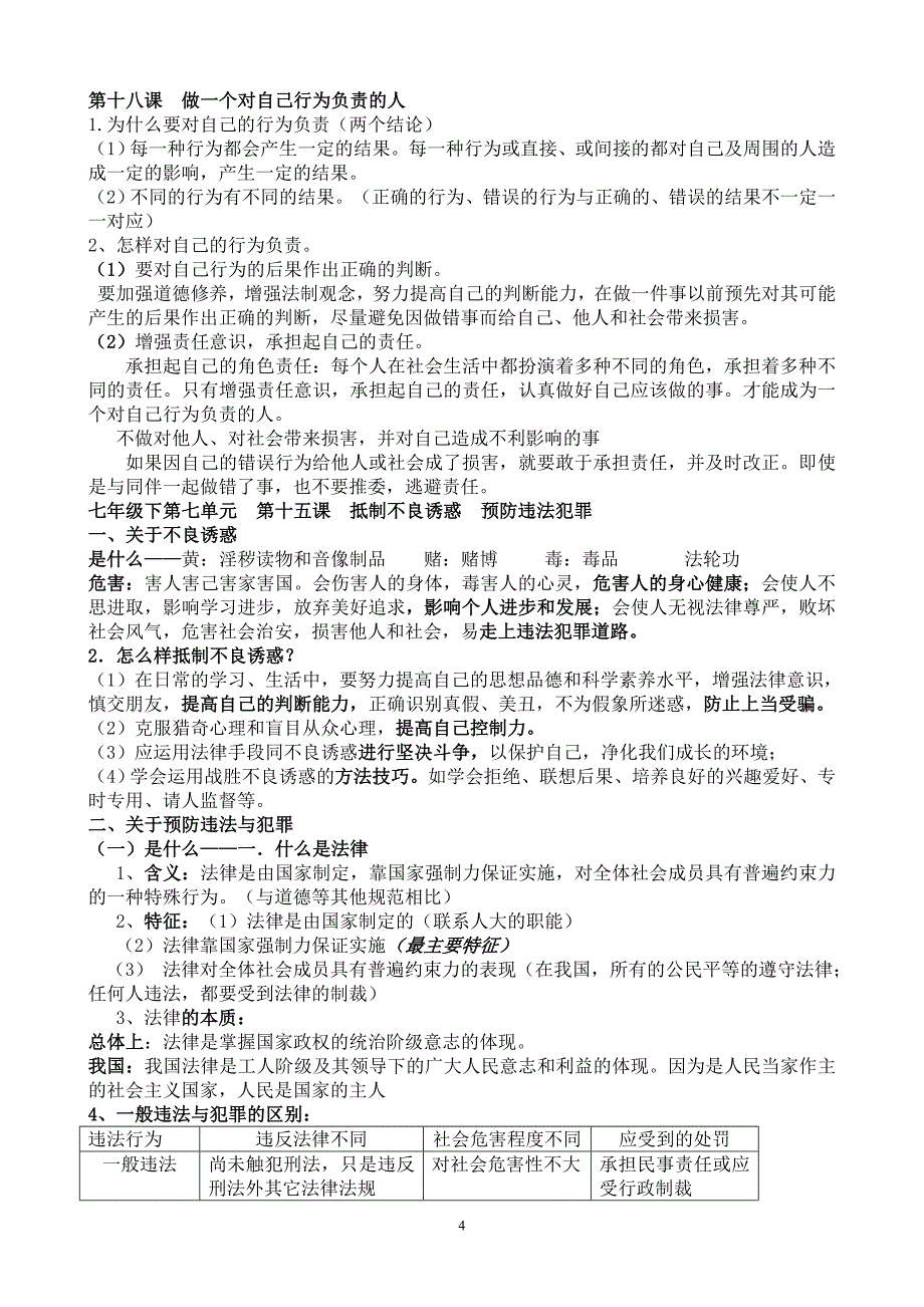 2020年整理中考政治知识点汇总.doc_第4页