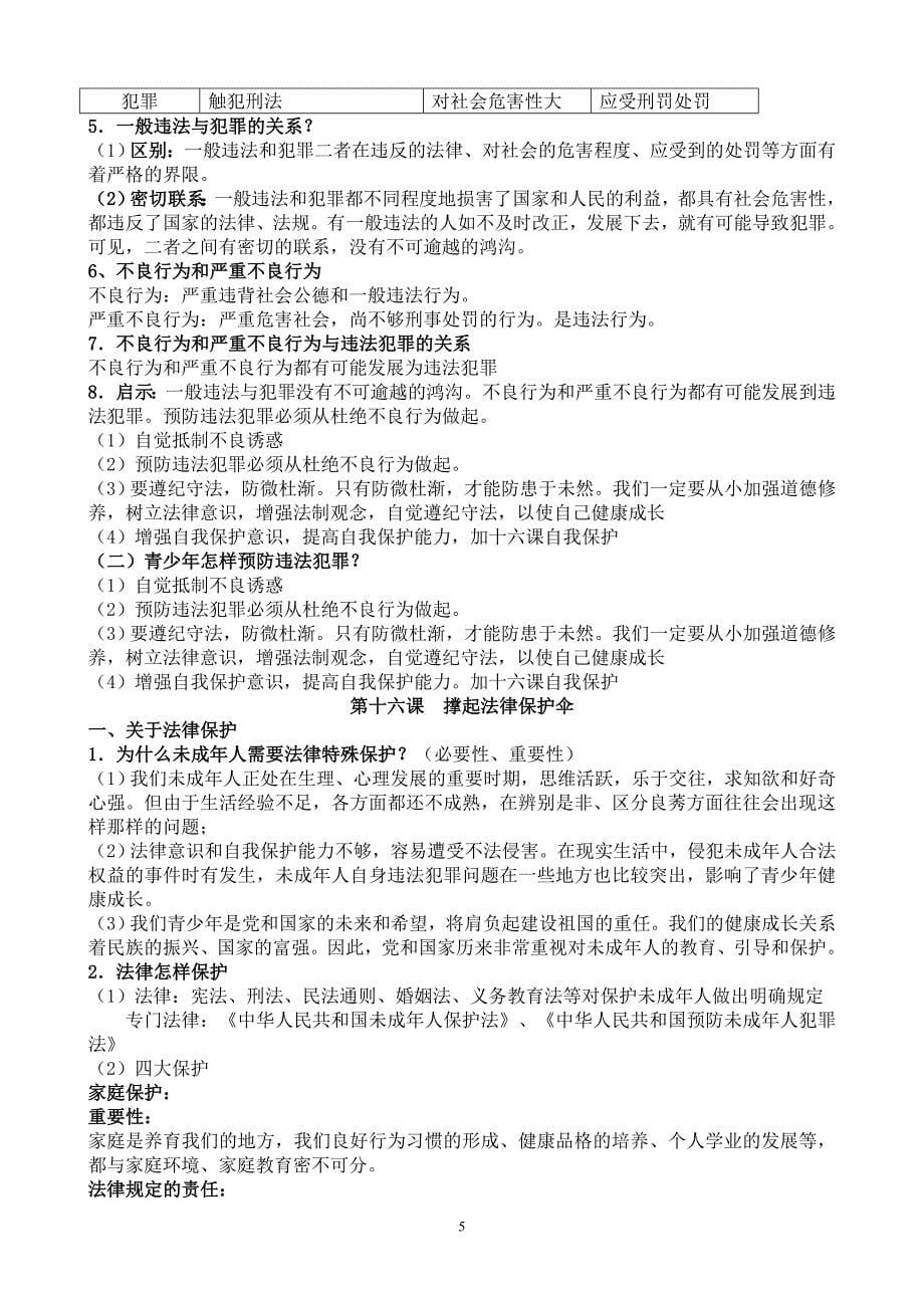 2020年整理中考政治知识点汇总.doc_第5页