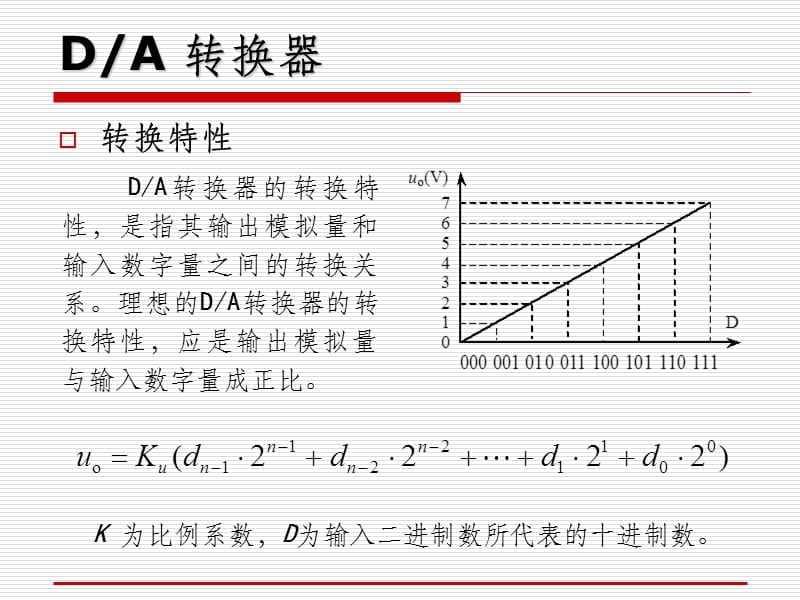 数字电子技术基础引论ppt课件_第4页