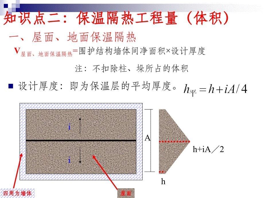 建筑工程概预算-第12章-防腐、保温、隔热工程ppt课件_第5页