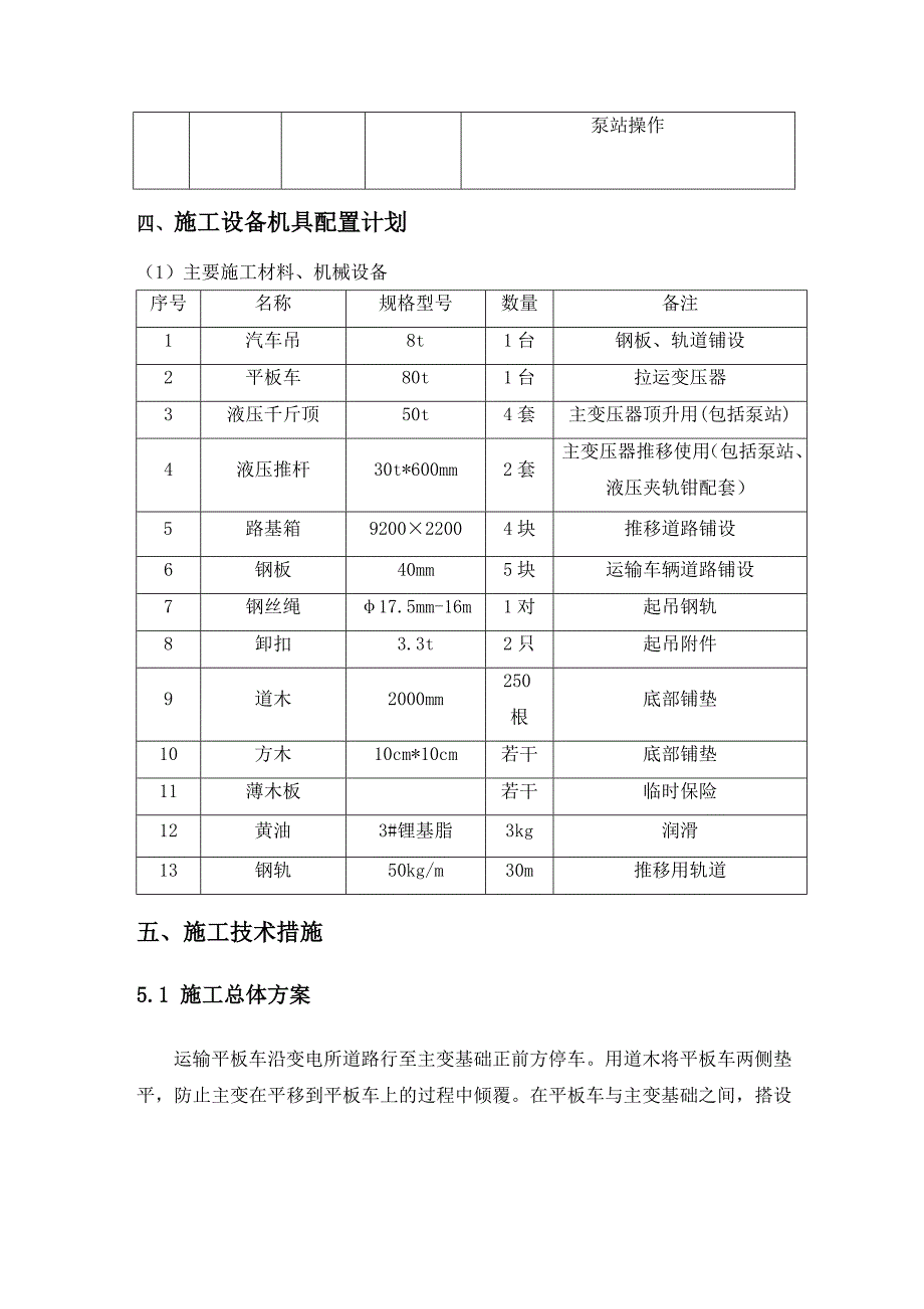 变压器专项工程施工组织设计方案_第4页