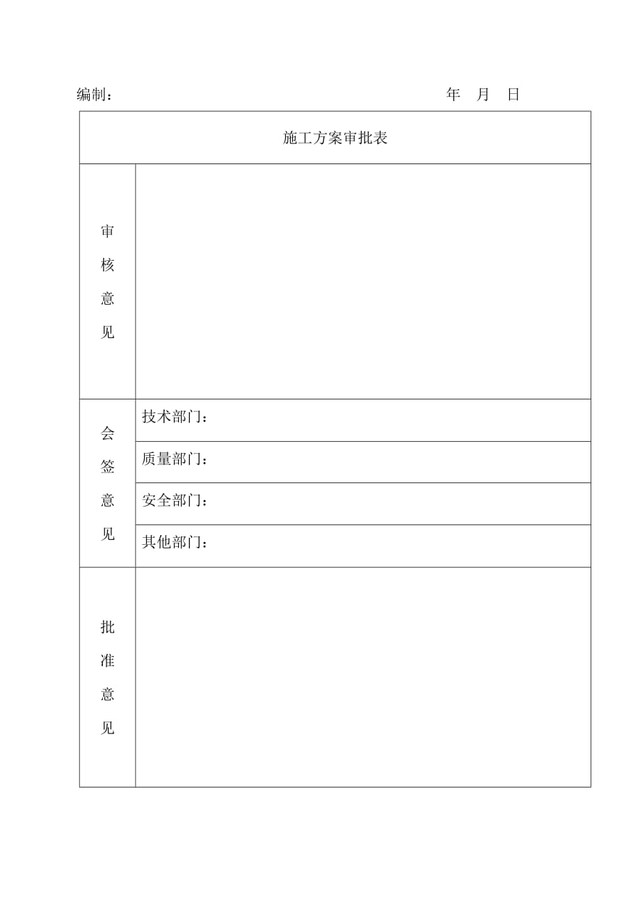 厂区道路排水工程施工组织设计_第2页