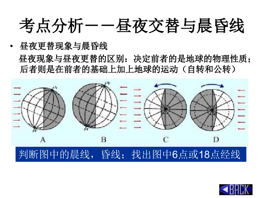 地理课件宇宙中的地球会考复习_第4页