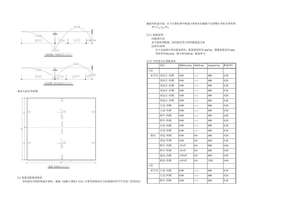 地下室外墙计算(DQ1)计算书_第4页