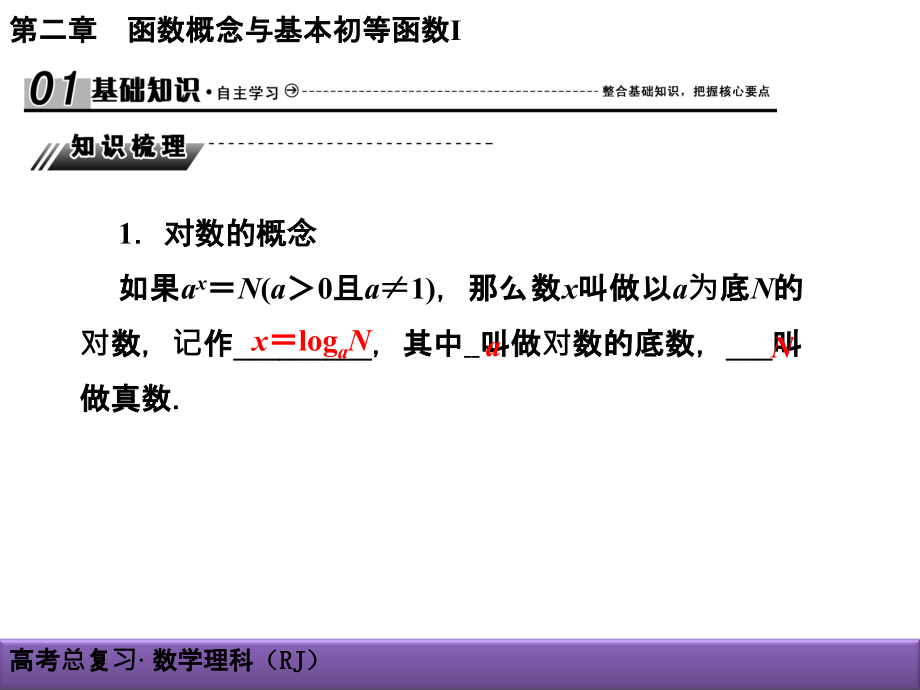 高考理科数学导学导练：第2章-函数概念与基本初等函数Ⅰ2-6对数与对数函数_第2页