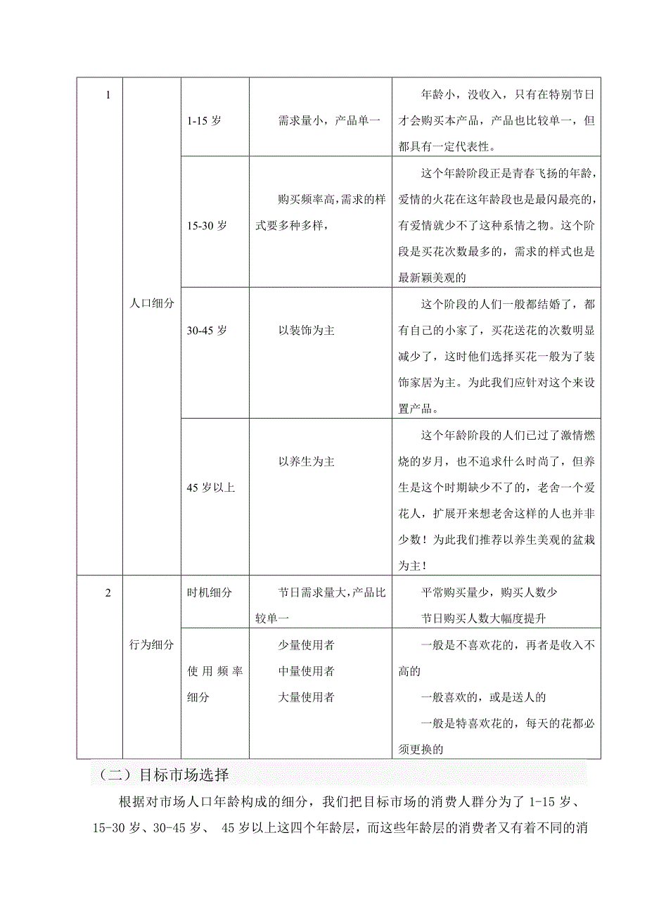 {精品}花店营销策划方案_第2页