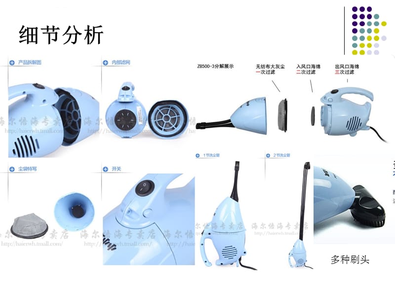 吸尘器调研分析课件_第3页