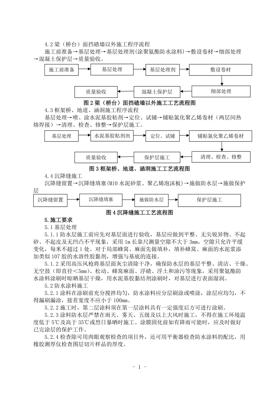 桥30桥涵防水施工作业指导书（中铁上海局）_第2页
