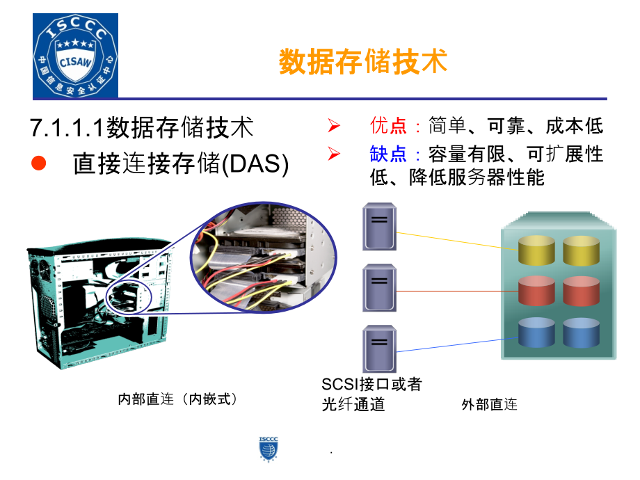 容灾技术ppt课件_第3页