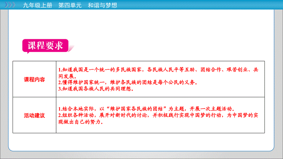 2020届部编版道德与法治中考总复习九年级上册 第四单元 和谐与梦想（共27张PPT）_第2页