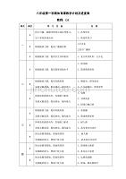 八年级第一学期体育课教学计划及进度表