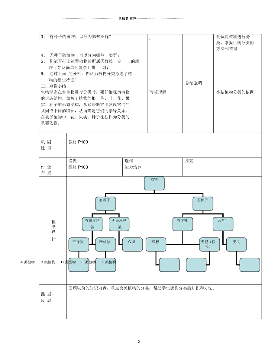 辽宁省瓦房店市第二十二初级中学八年级生物上册第6单元第1章第1节尝试对生物进行分类名师精编导学案1_第2页