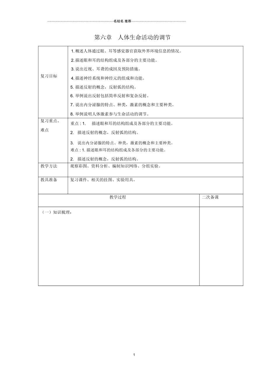 山东省泰安新泰市初中七年级生物下册第六章人体生命活动的调解复习名师精选教案新人教版_第1页