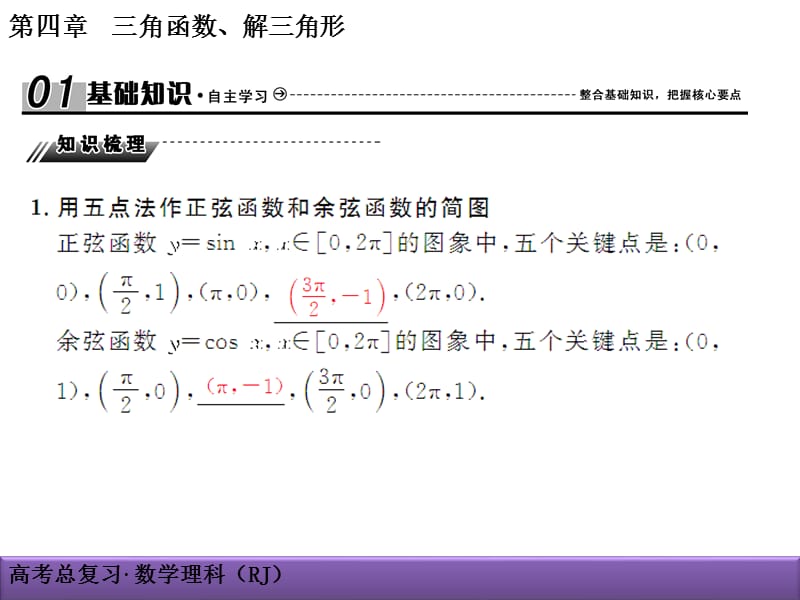 高考理科数学导学导练：第4章-三角函数、解三角形4-3三角函数的图像与性质_第2页