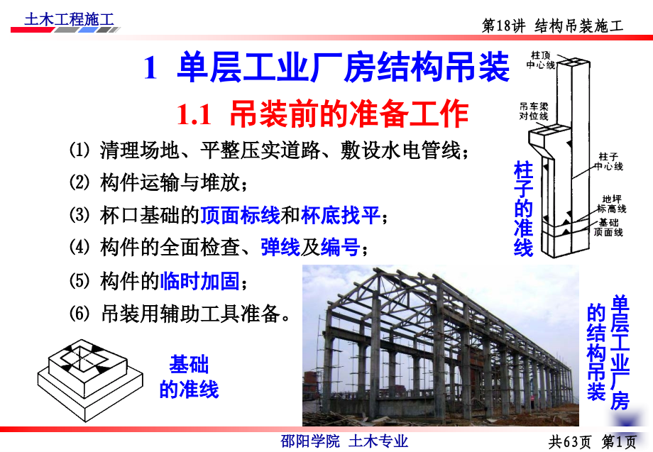 土木工程施工-第18讲_结构吊装施工课件_第2页