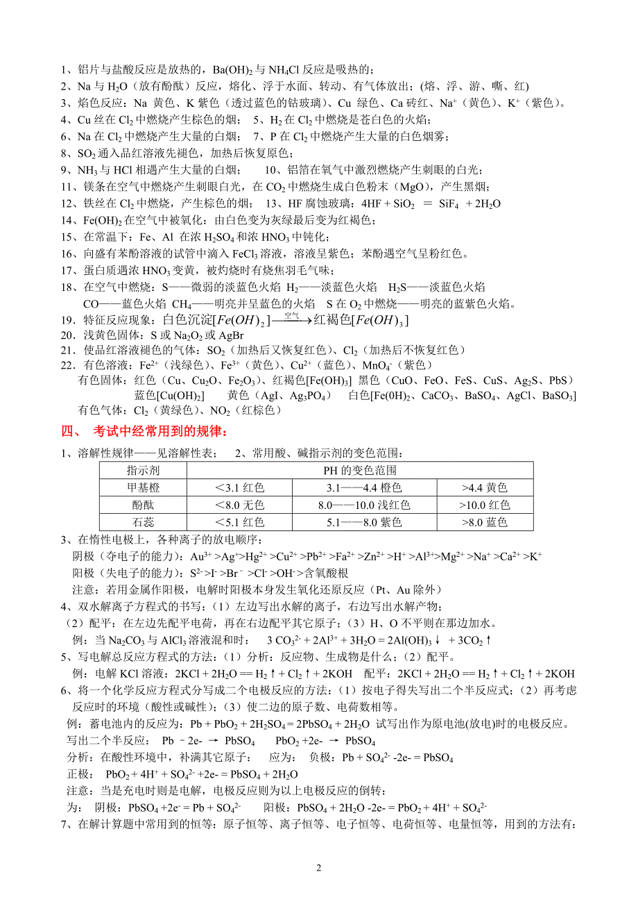 高考化学必背知识点-精编_第2页