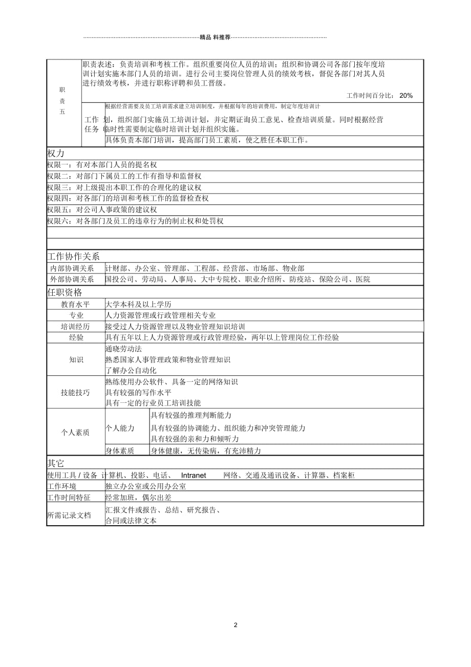 某著名物业公司人力资源部经理岗位说明书_第2页