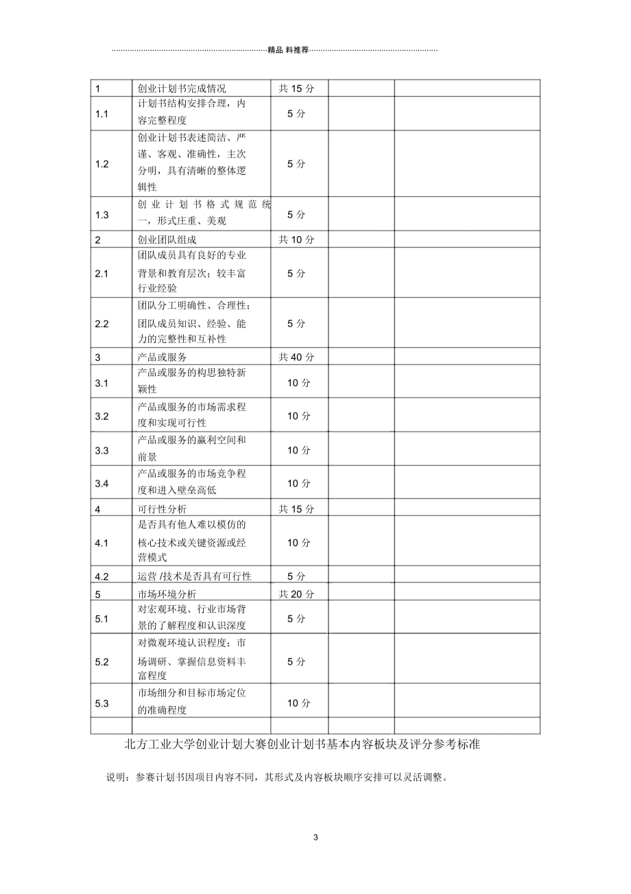 挑战杯创业大赛指导书_第3页