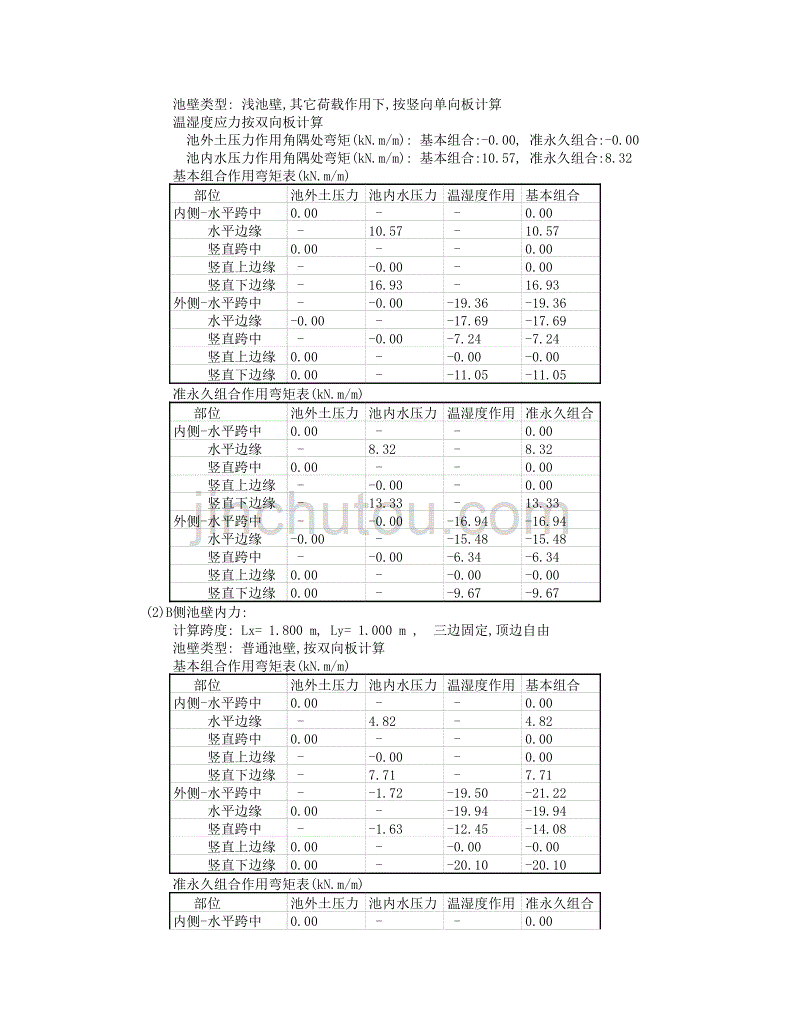 氧化反应罐基础(JSC-2)计算书_第4页