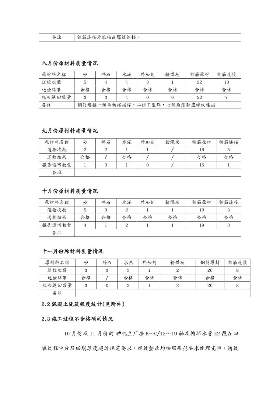 {品质管理制度表格}珠海电厂质量总结趋势分析样表月_第5页