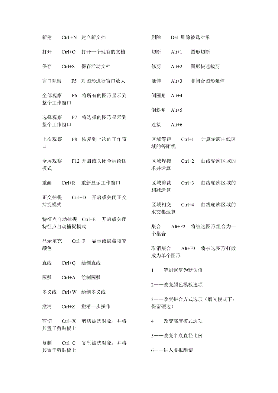 北京精雕软件JDPaint快捷键大全（最新编写-修订版）_第1页