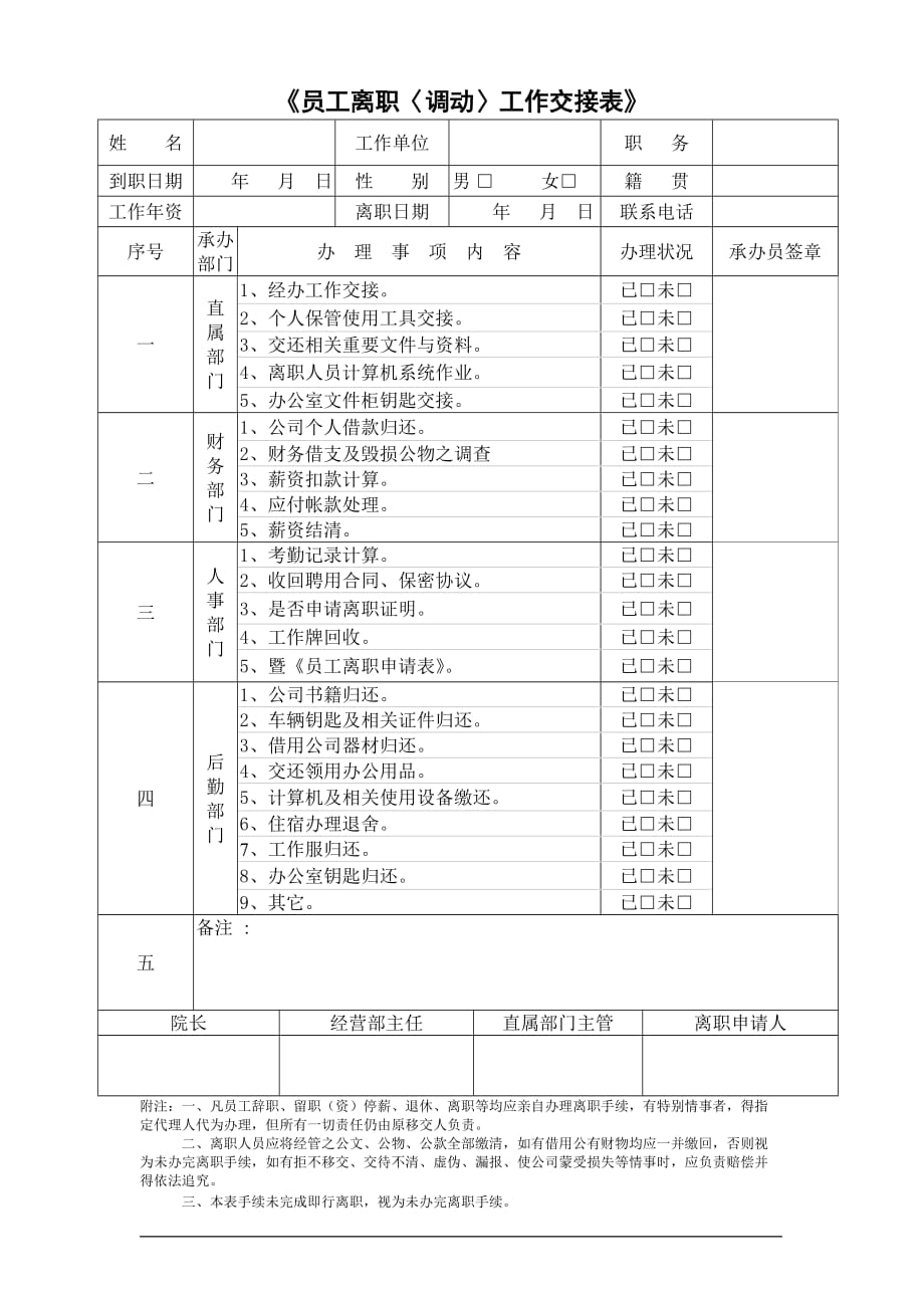 精编医院员工离职申请表-新-_第2页