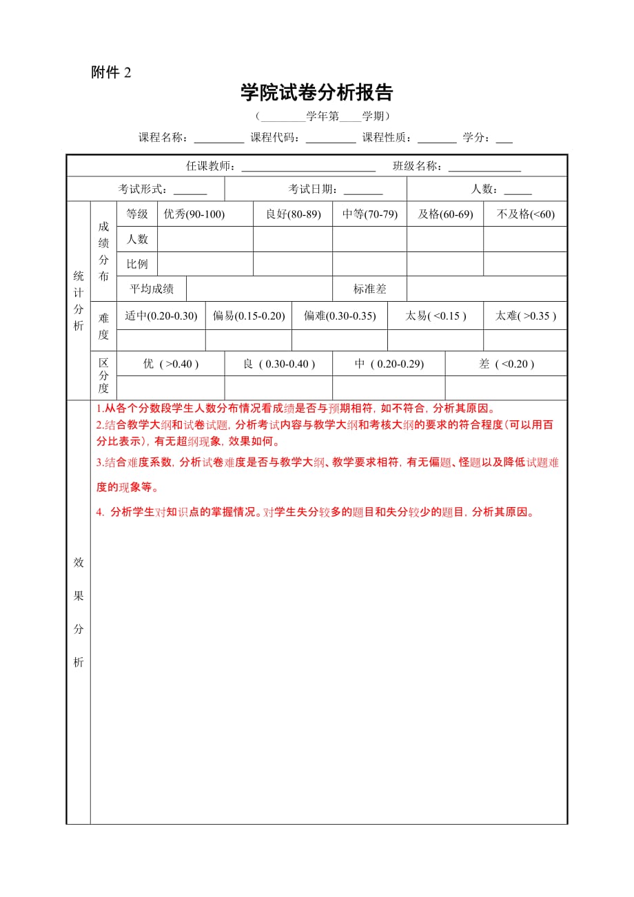 试卷分析模板-精编_第1页