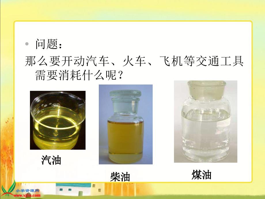 286编号苏教版小学科学六年级下册《能源》课件_第4页