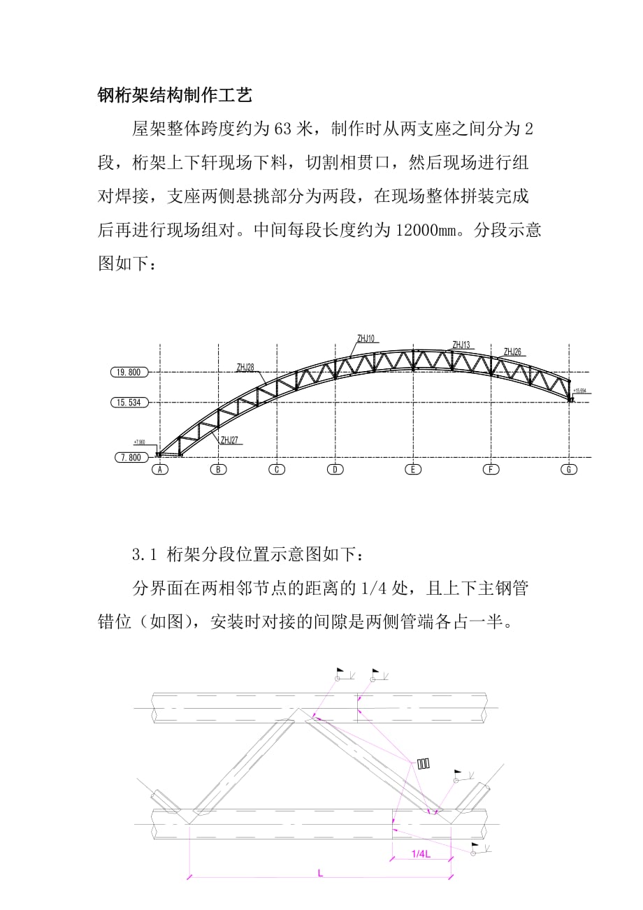 钢桁架结构制作工艺_第1页