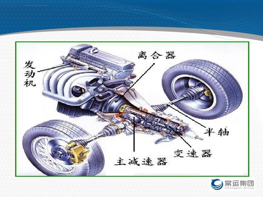 大型客车离合器的原理与使用课件_第4页