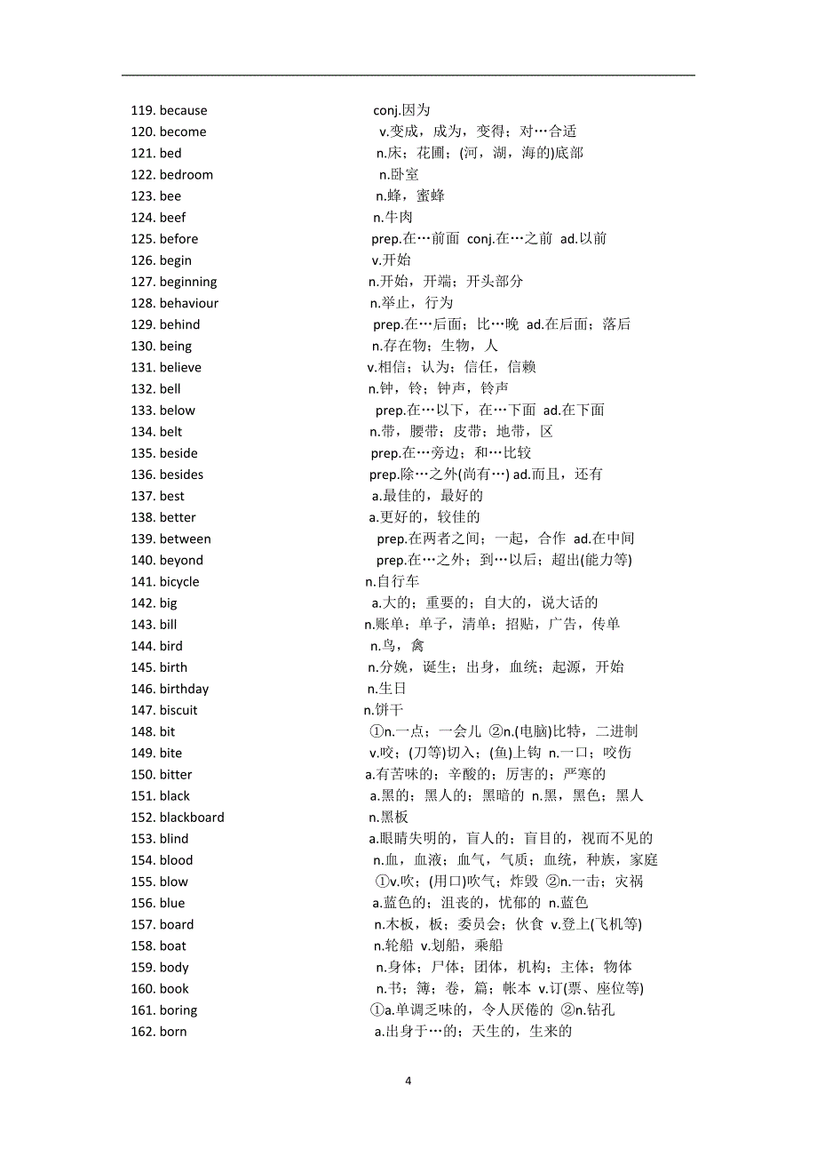 2020年整理中考大纲词汇.doc_第4页