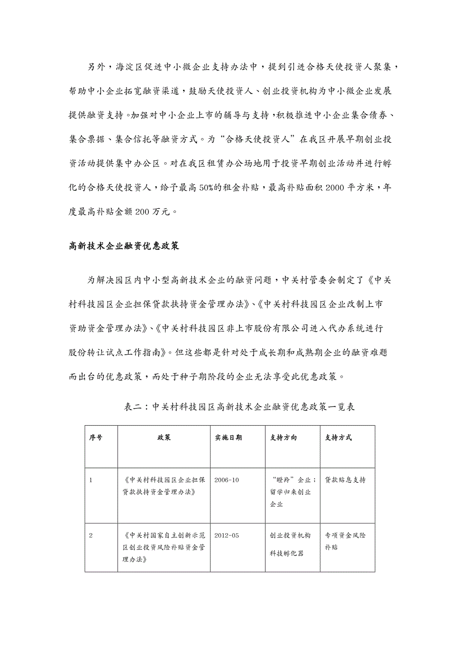 {财务管理投资管理}中关村天使投资发展现状_第4页