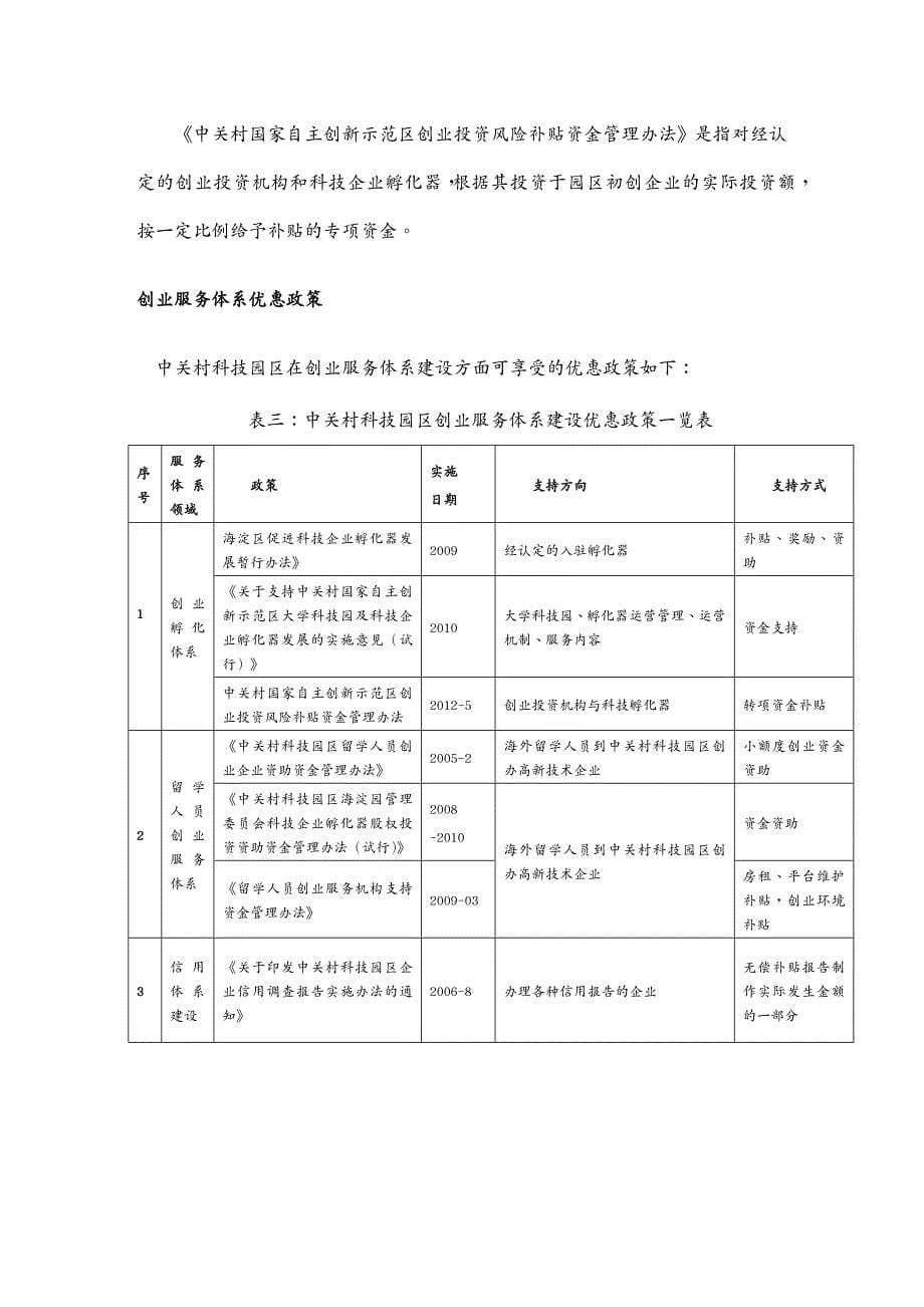 {财务管理投资管理}中关村天使投资发展现状_第5页