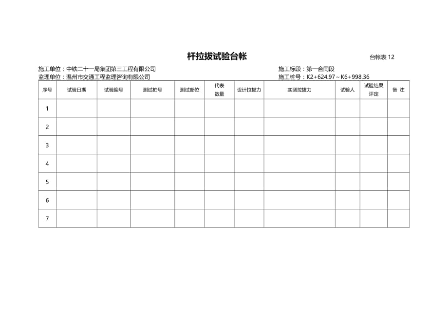 施工单位杆拉拔试验台帐_第1页