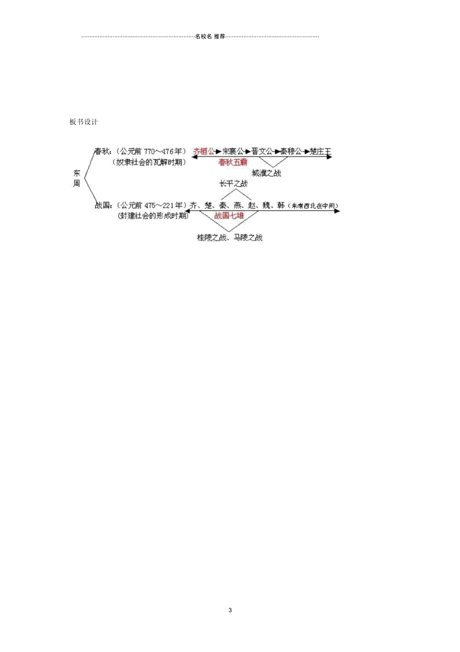 重庆市涪陵九中七年级历史上册第6课春秋战国的纷争名师教案人教新课标版_第3页