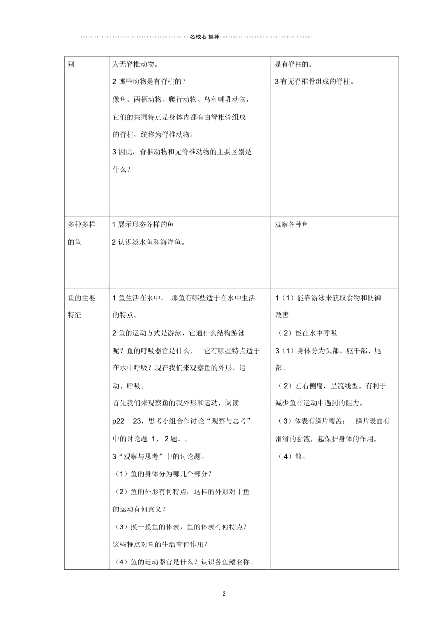 八年级生物上册5.1.4鱼名师精编教案2新版新人教版_第2页