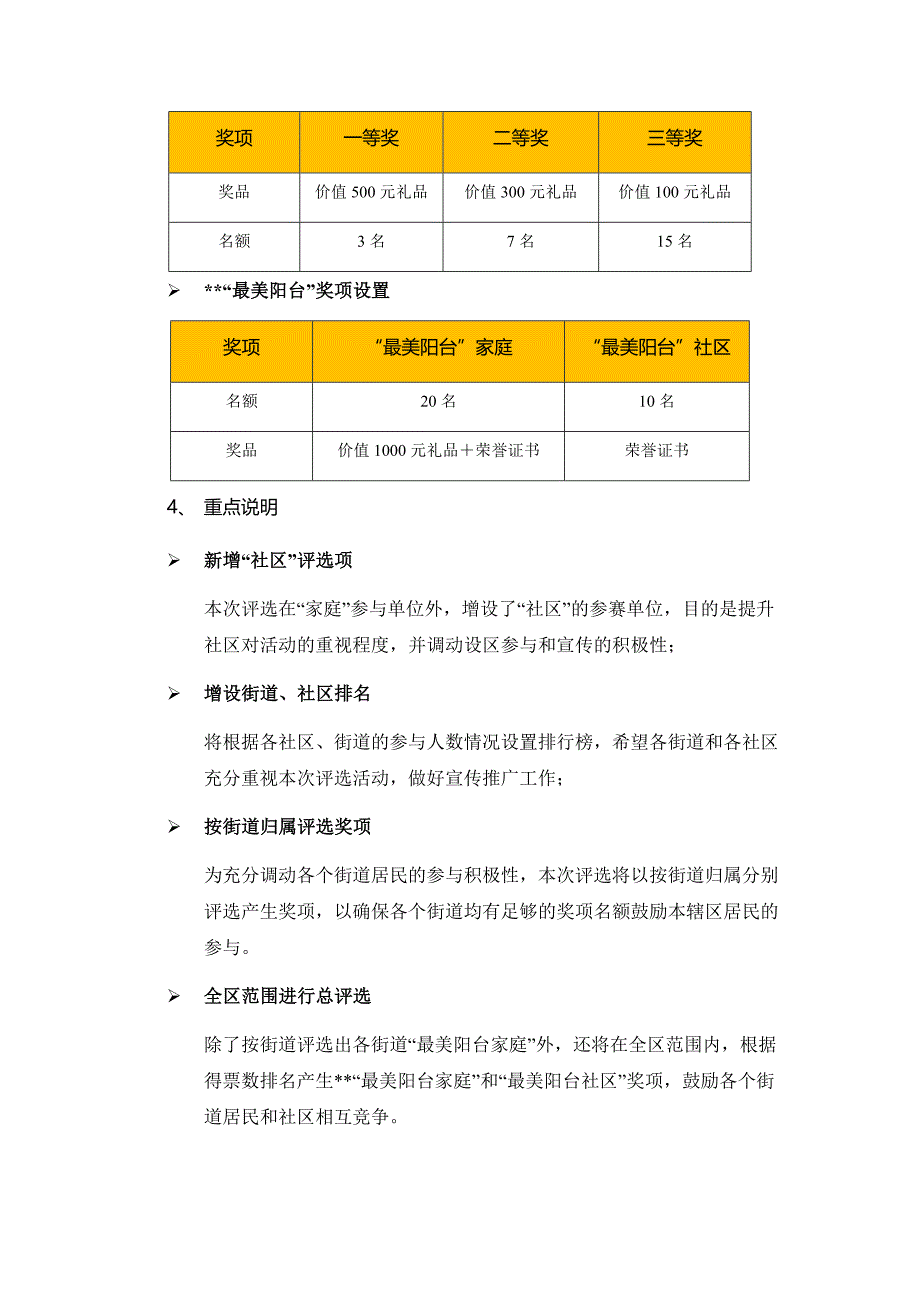 {精品}最美阳台活动策划方案_第3页